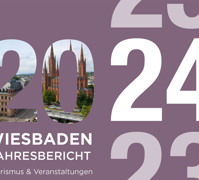 Jahreszahlen 2023 bis 2025 im Hintergrund eine Kirche