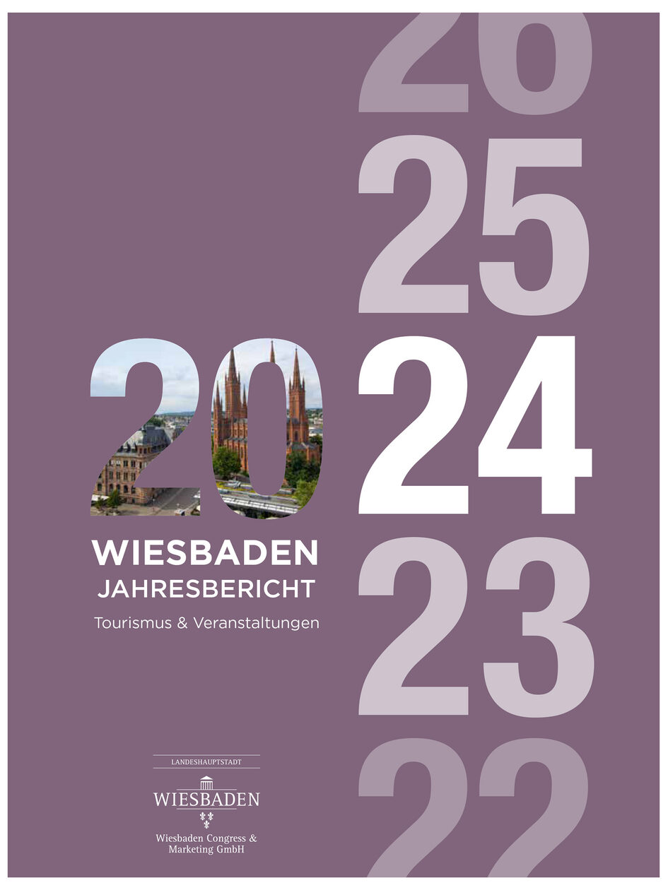 Jahreszahlen 2023 bis 2025 im Hintergrund eine Kirche