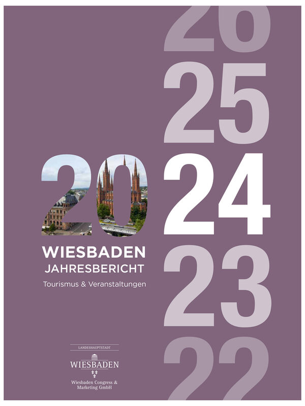 Jahreszahlen 2023 bis 2025 im Hintergrund eine Kirche